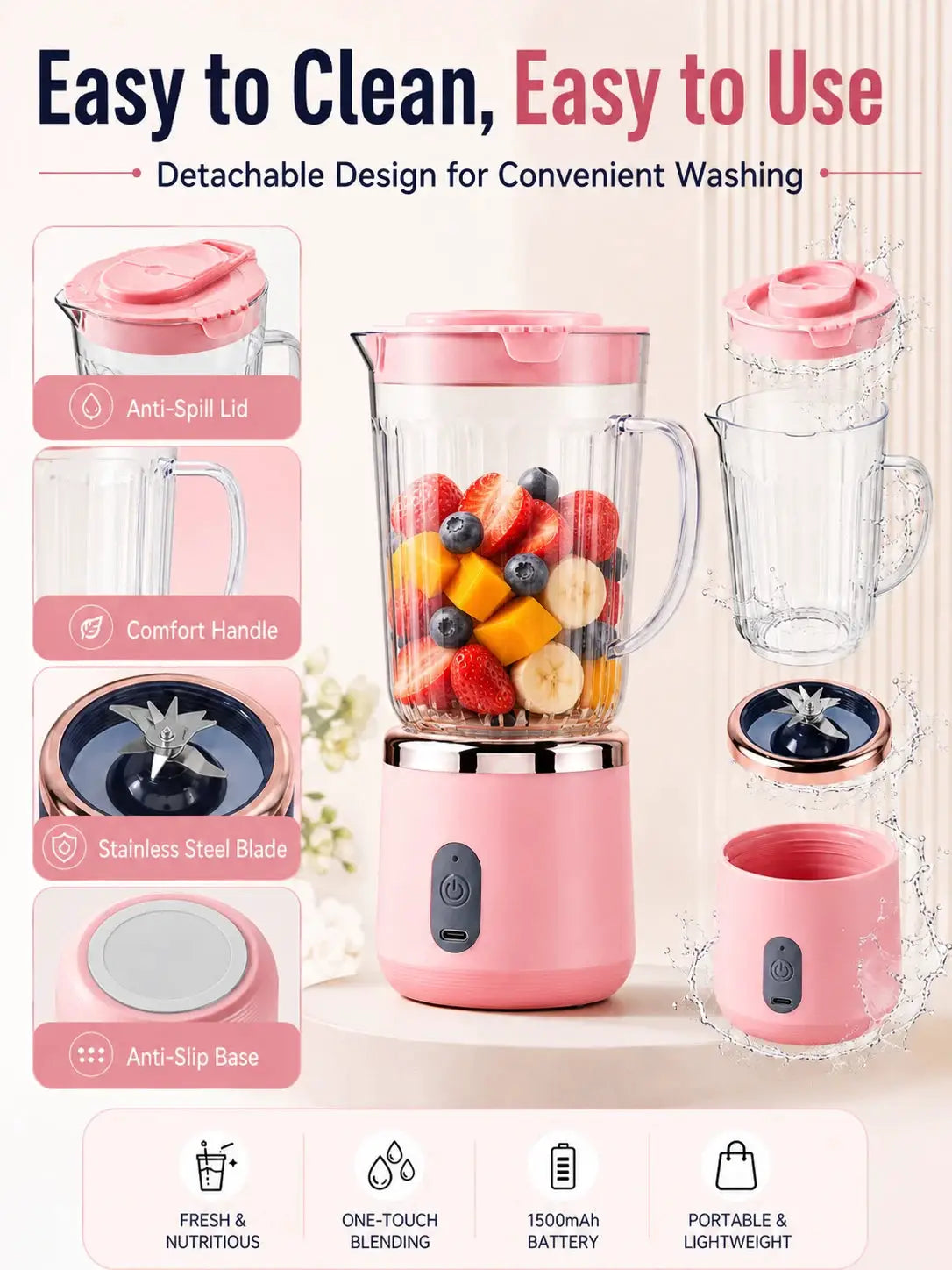Compact 20cm Mini Portable Blender 800ml Large Capacity USB Charging 304 Steel Blade Smoothie Juicer Cup Easy To Clean from PriceLows™