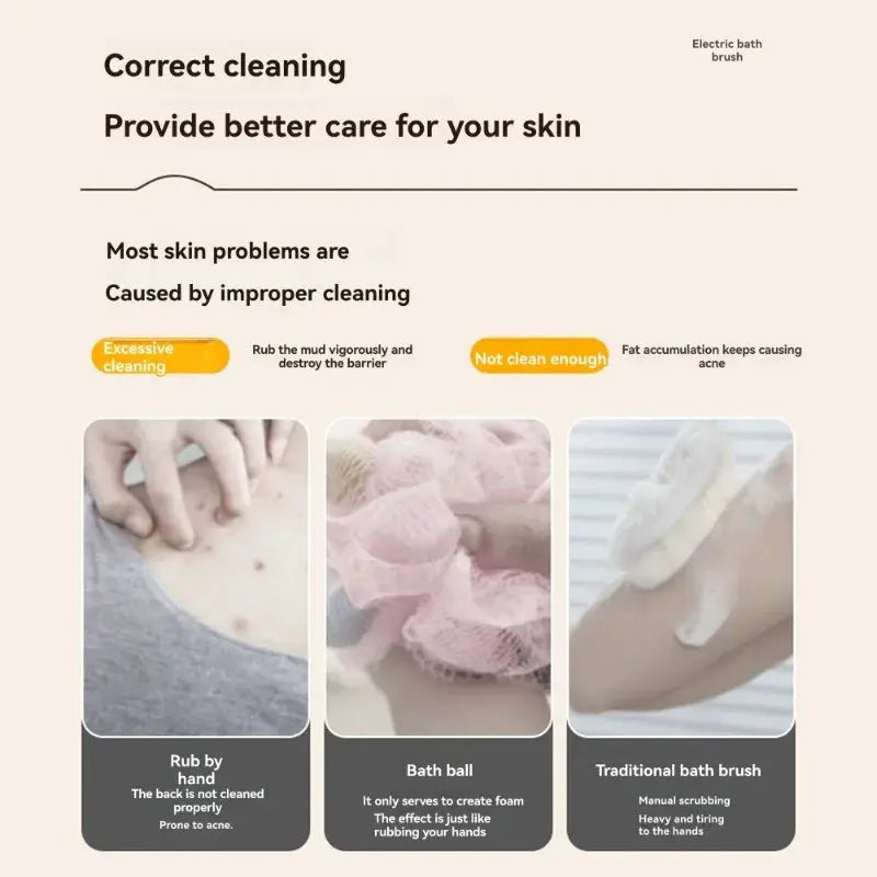 Electric Bath Brush | 3-Speed Adjustable | Back Scrubber | 6 Attachments