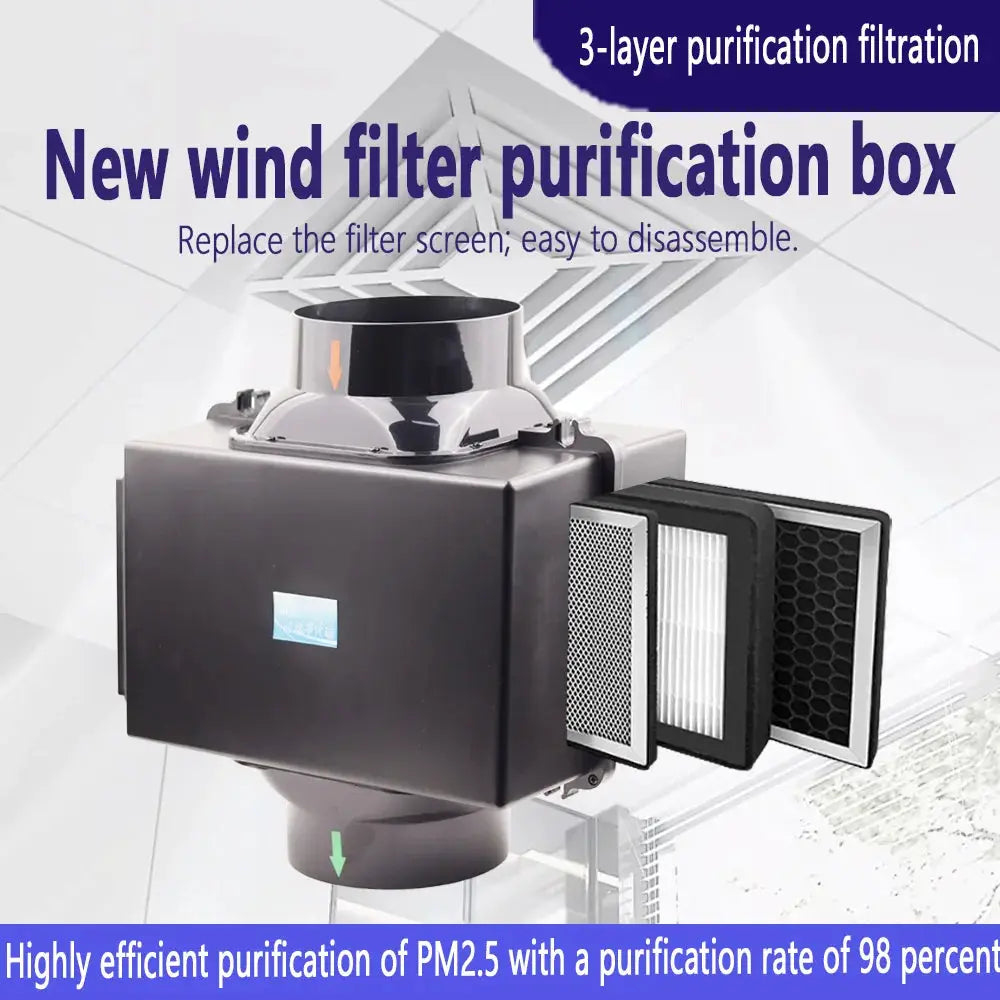Fresh Air Intake Inline Filter Box With Pre-filter Activated Carbon and HEPA filter HVAC System Heating And Cooling Ventilation from PriceLows™
