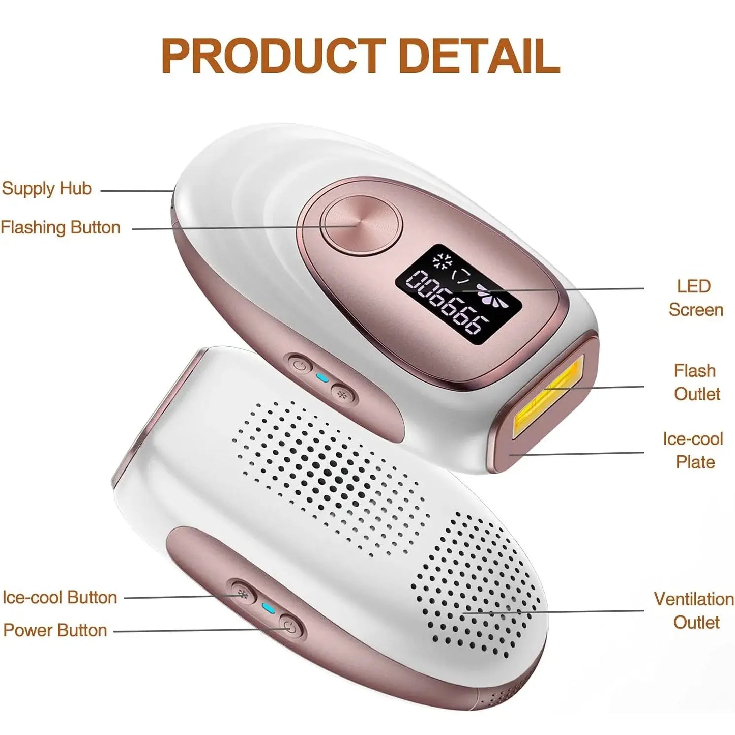 Ipl Hair Removal Device | 120 Flashes | Ice Cooling | Unisex