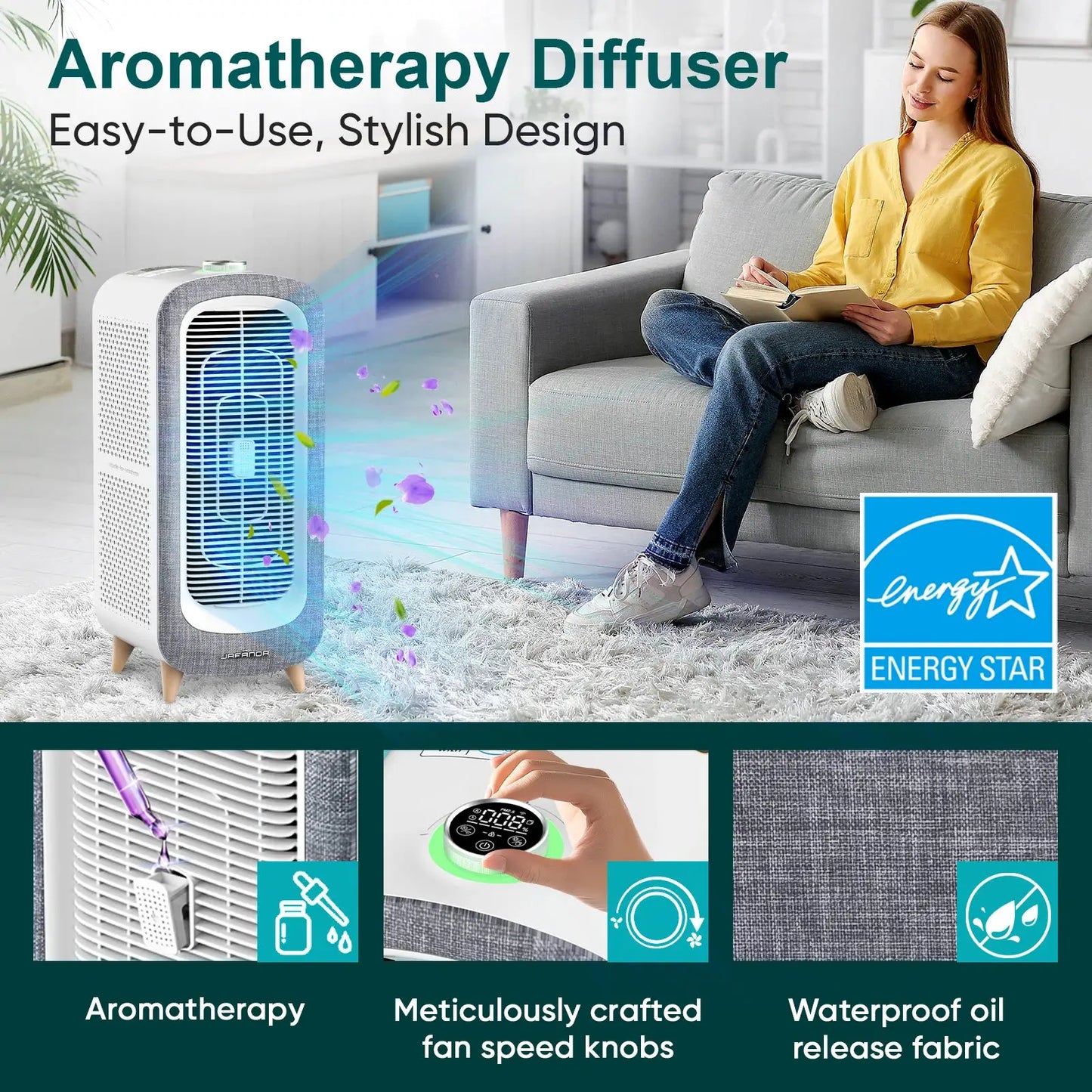 Jafända Air Purifiers for Home Large Room Up To 2105ft², 4× True HEPA Filter, 0.66lbs Activated Carbon Remove Dust Smoke Odor from PriceLows™