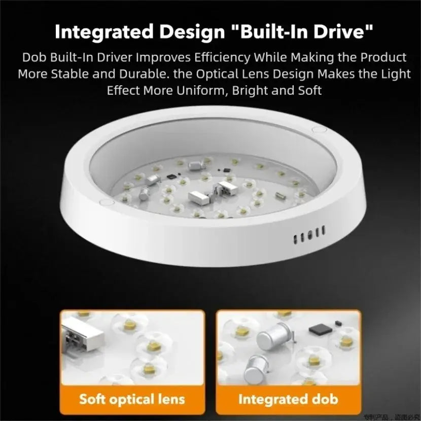 New Ultra-thin LED Ceiling Light CCT Button Dimming 3 Colors Panel Light Kitchen Bedroom Bathroom Highlight Round Ceiling Lamp from PriceLows™