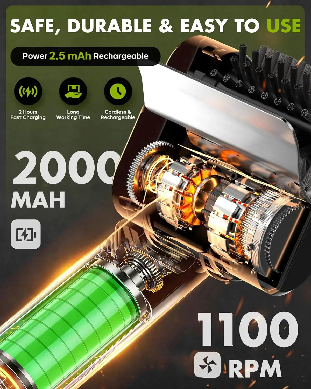 Electric Grill Cleaning Brush | 1100RPM | 2000mAh Battery | Type-C Charging