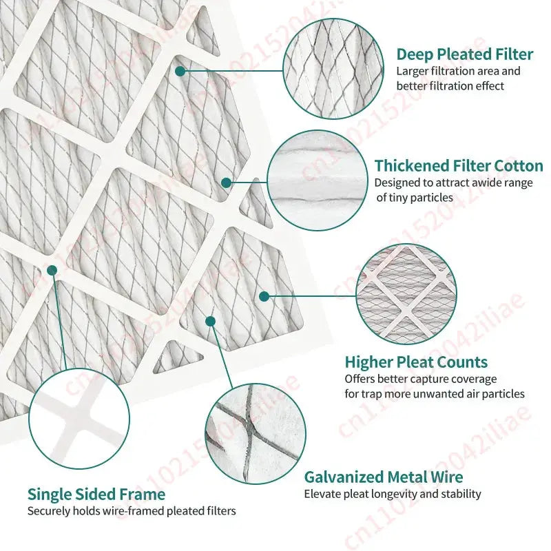 14x14x1 Plate Cartridge Filter MERV 13 (6 Pieces) HVAC/AC/Furnace Air Filter from PriceLows™