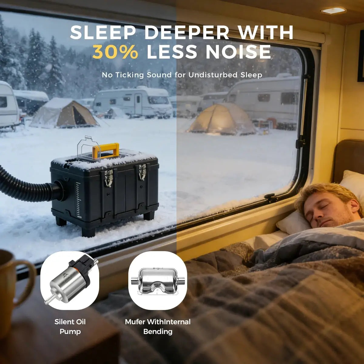 ToolBox 8KW 12V&24V 230V Diesel Air Heater With Bluetooth APP Control &Thermostatic Parking Night heater for Car RV Camper Tent from PriceLows™