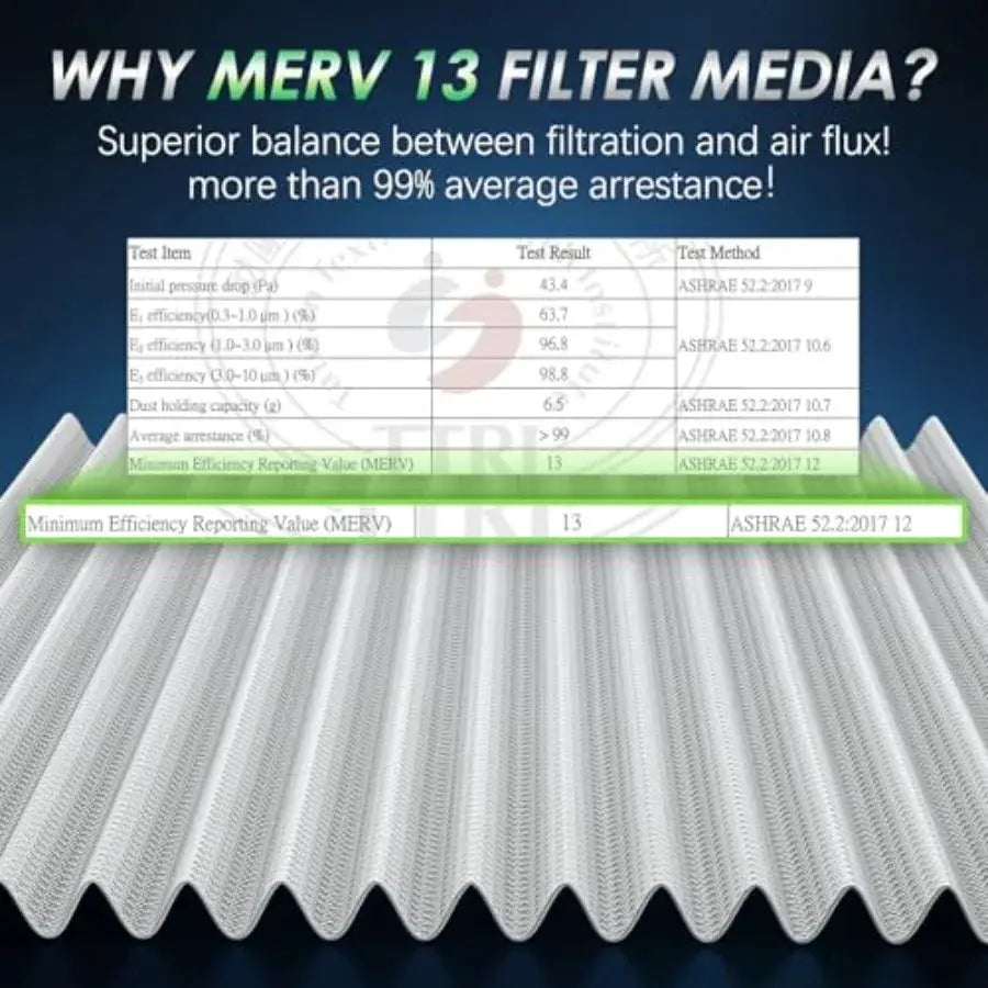 Certified MERV 13 Cabin Air Filter with Activated Carbon, CF10140 for Nissan Altima/Maxima/Murano/Sentra, Infiniti FX35/FX45/G3 from PriceLows™