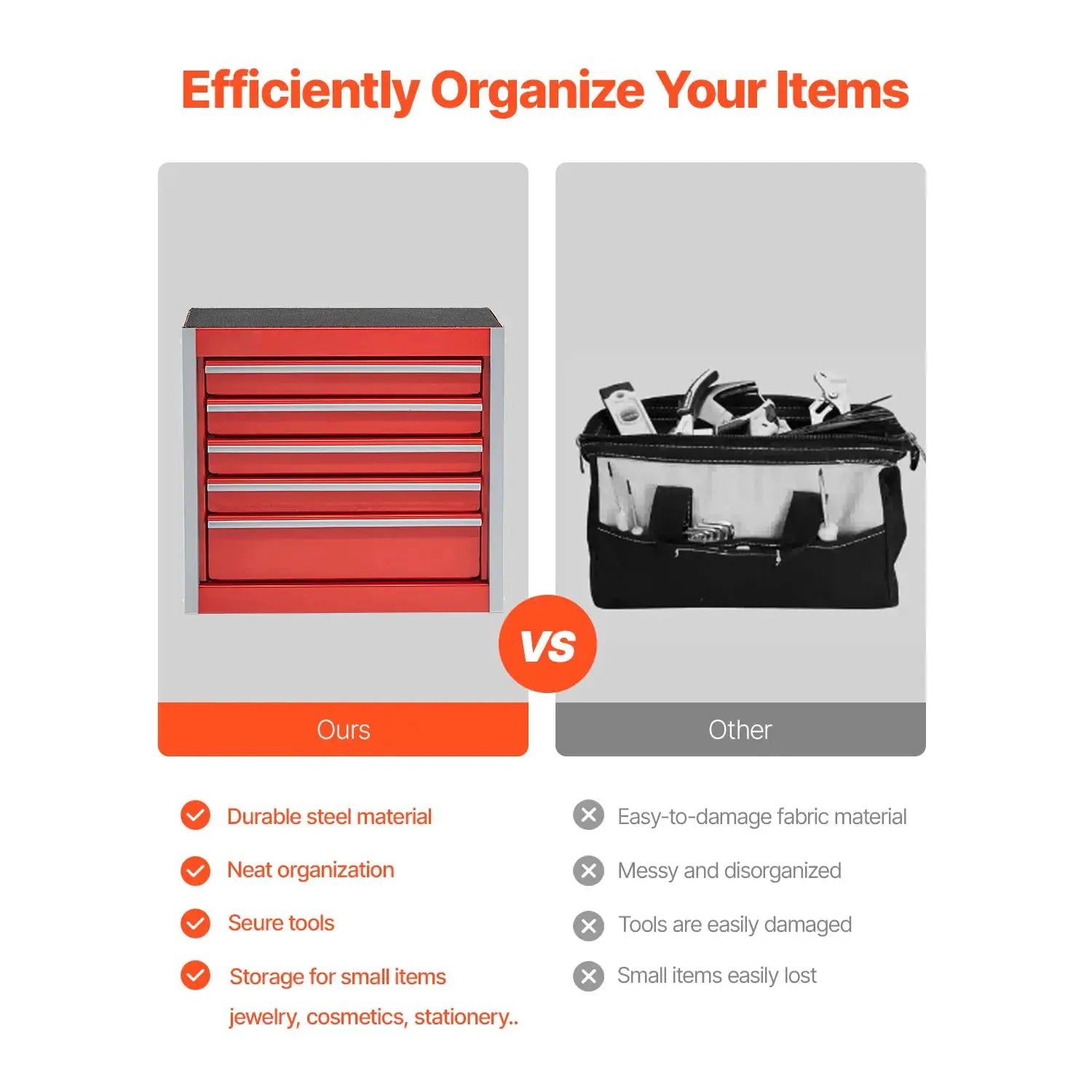 SucceBuy 5-Drawer 8.6in Metal Tool Box Red/Black Portable Small Tool Chest with PP Feet Pads for Garage Workshop Tools Storage from PriceLows™