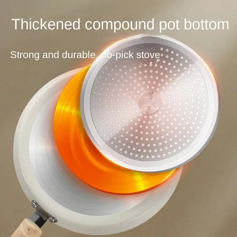 Nonstick Crepe Pan | Induction Compatible | Aluminum Alloy | 6-10 Inch