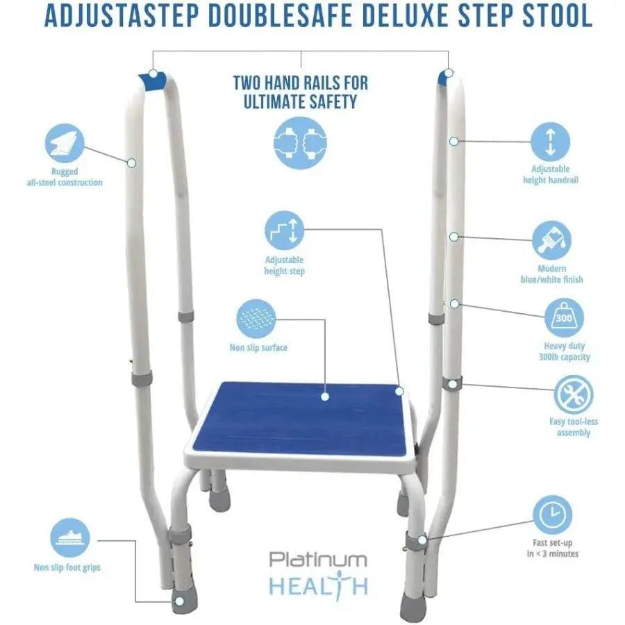 AdjustaStep tm DoubleSafe Deluxe Step Stool/Footstool with Dual Handle/Handrail, Height Adjustable. Modern White/Blue Design. P from PriceLows™