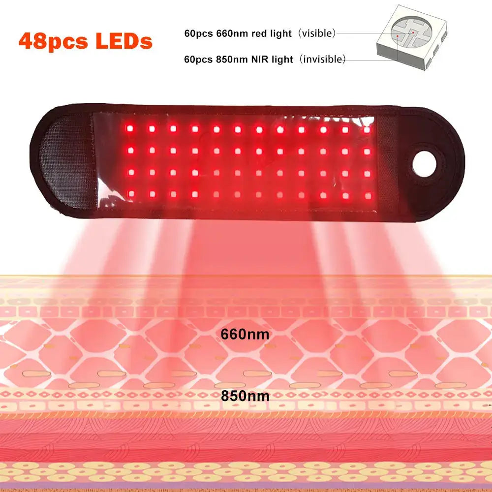Red Light Therapy Wrist Wrap | 660Nm 850Nm | Rechargeable | Wireless Hand Support