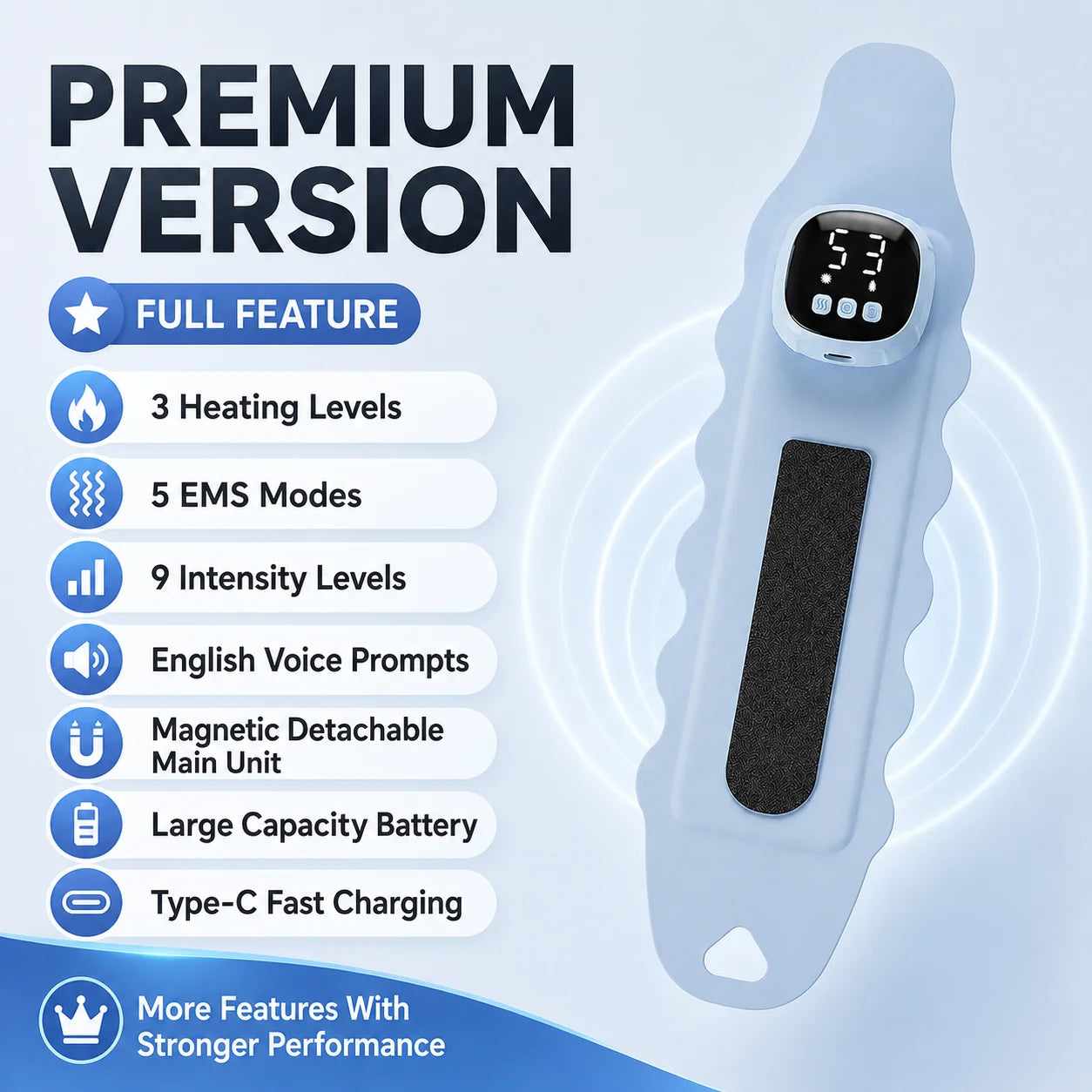 Cordless Wrist Massager | 3 Heat Levels | 5 Modes | Unisex