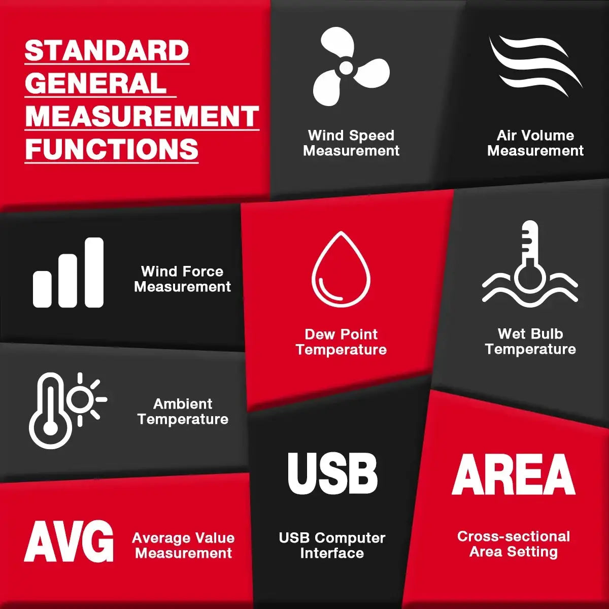 HABOTEST HT625 Anemometer Portable Wind Speed Meter Air Velocity Gauge Windmeter Digital Handheld Anemometer LCD Display from PriceLows™