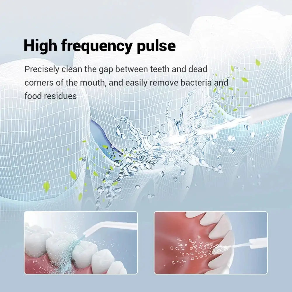 Water Flosser | USB Rechargeable | 2 Nozzles Included | 3 Modes