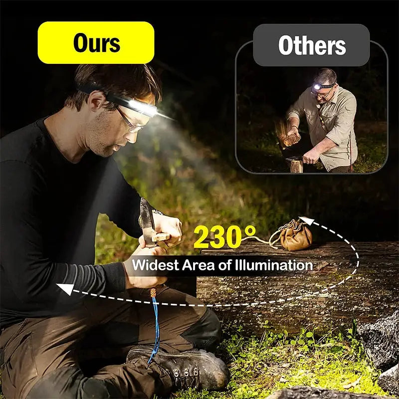 Sensor Headlamp USB Rechargeable LED Flashlight XPE+COB Torch Camping Waterproof Headlight for Fishing Lantern 1/2/3/4/5/8/10PCS from PriceLows™