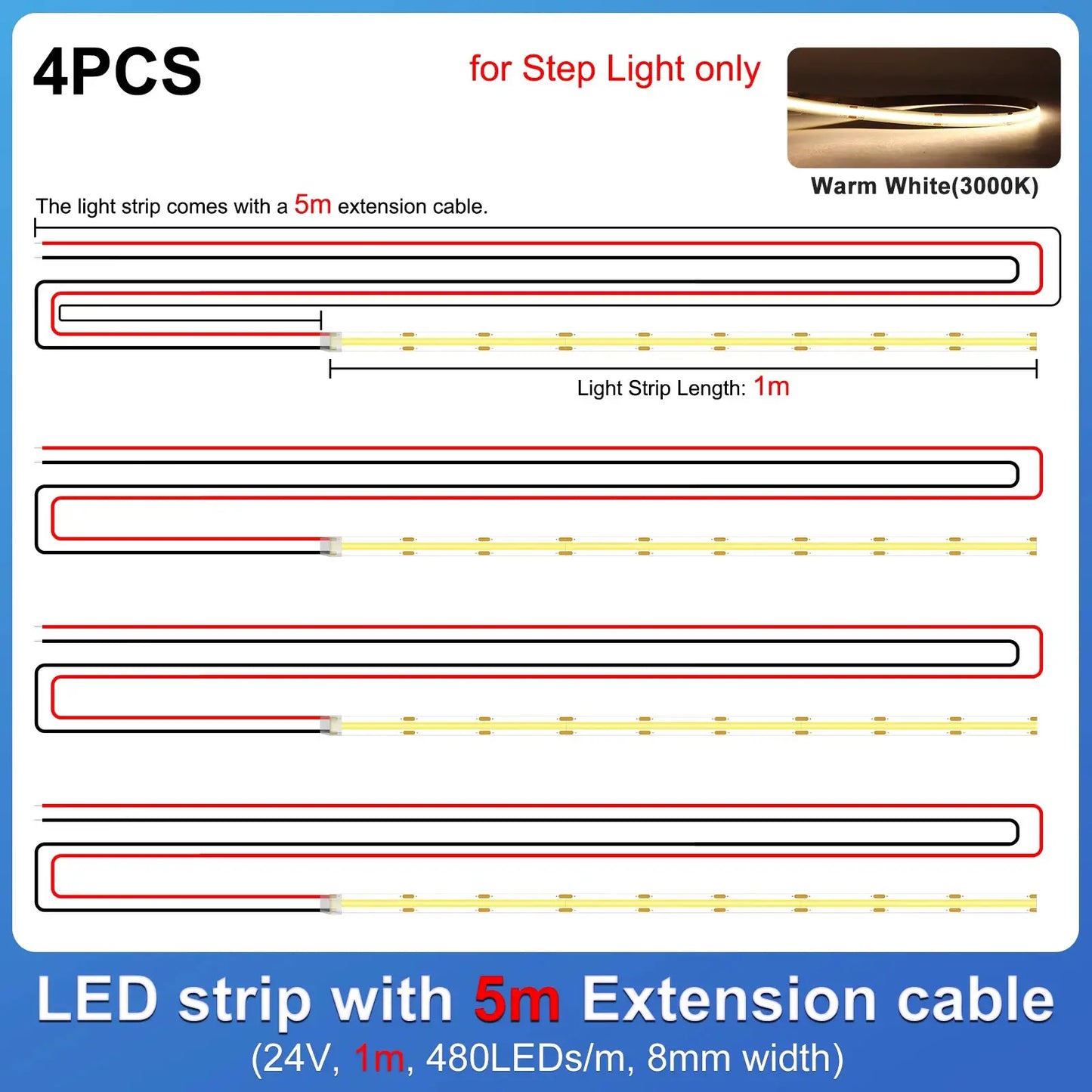 Tuya Smart Stair Light Controller Motion Sensor Automatic Stair Lighting Switch WS2811 Strip Stair Controller 32CH from PriceLows™
