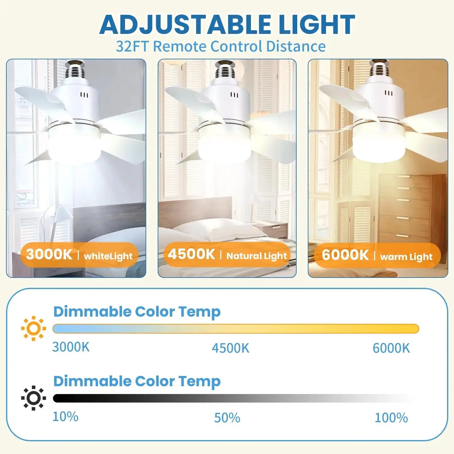 Ceiling Fan With Light | E26 E27 Base | Remote And App Control | 52.5cm 4 Speed