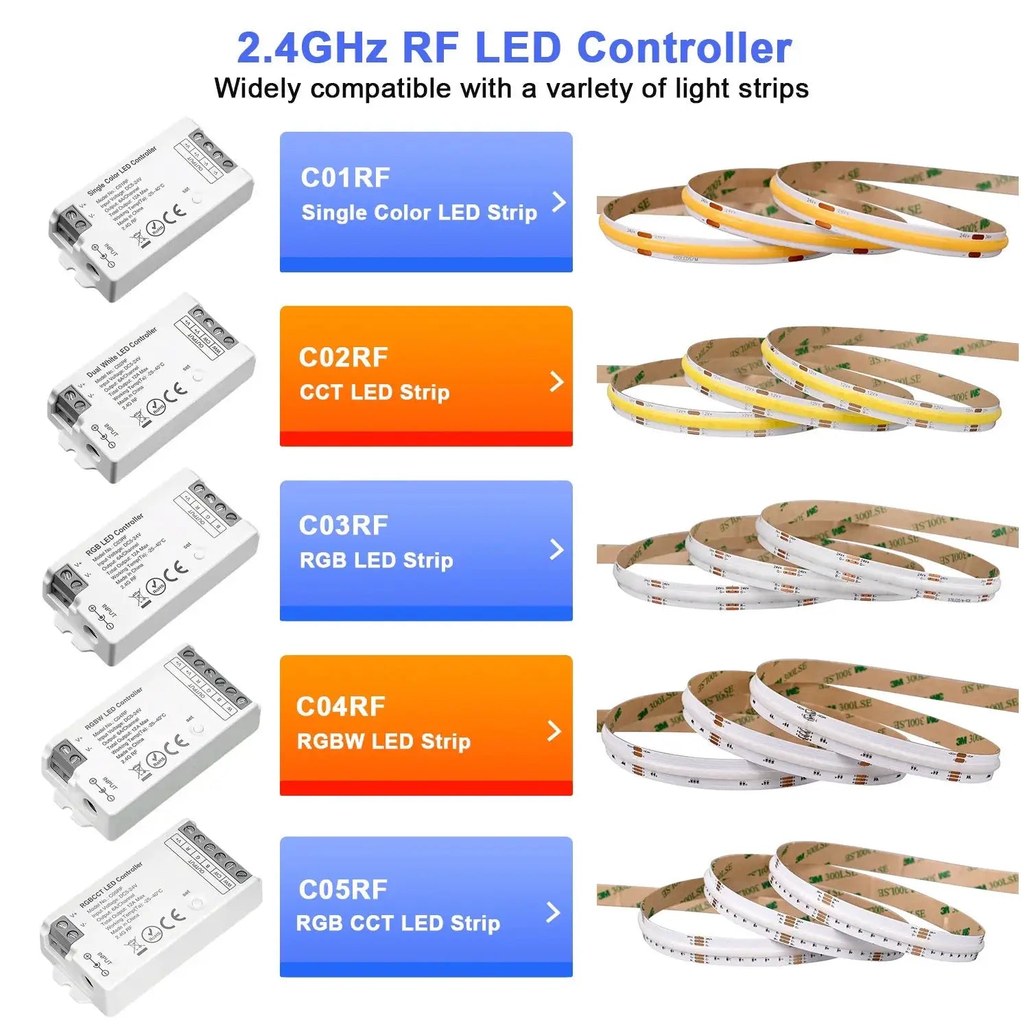 2.4GHz LED Controller RF Remote Wireless LED Dimmer C01RF C02RF C03RF C04RF C05RF DIM CCT RGB RGBW COB 2835 LED Strip Lighting from PriceLows™