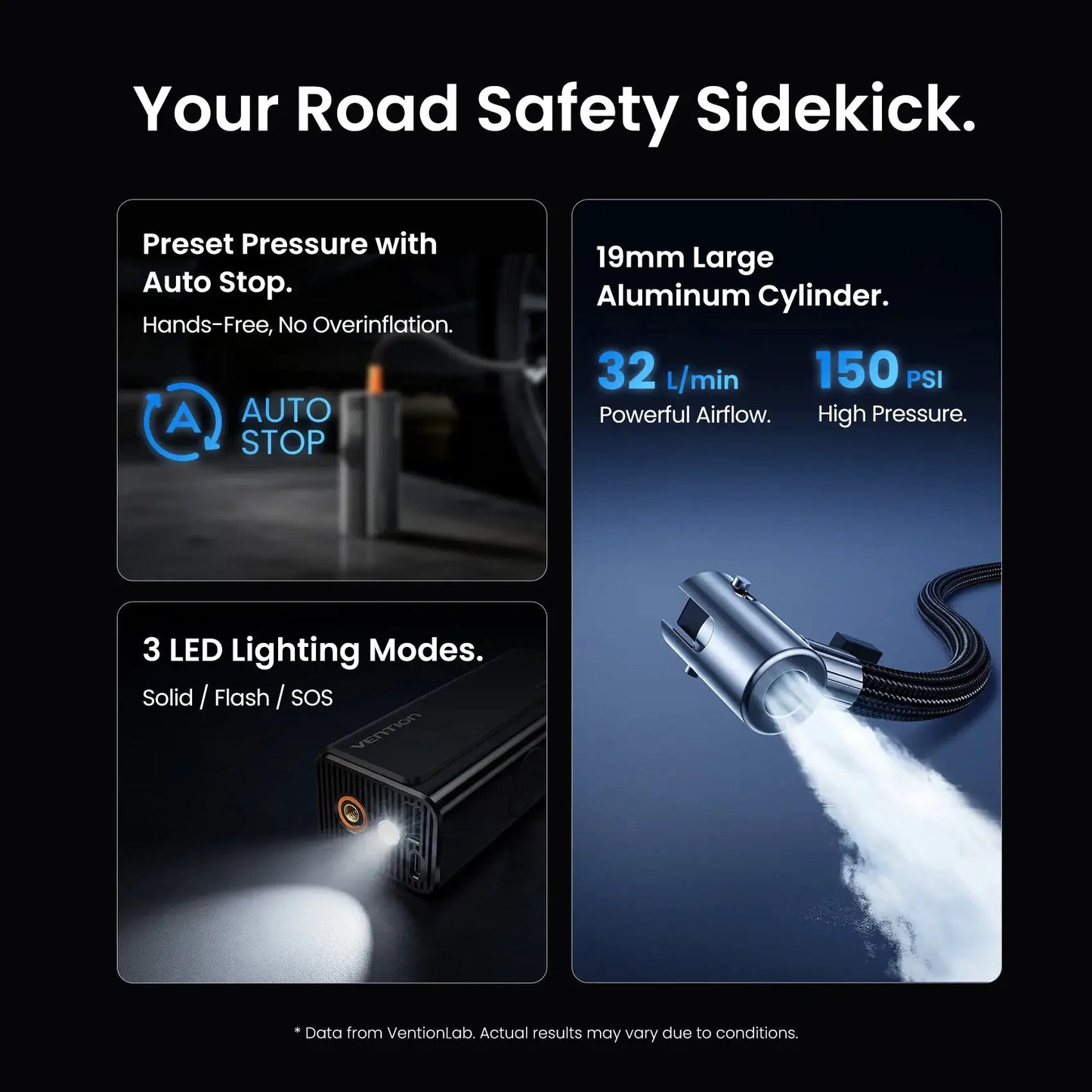 Cordless Car Tire Inflator | 5200mAh Battery | LCD Display | Car, Bike