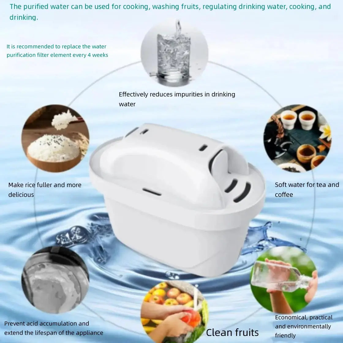 1/2/4/6pack Water Filter Cartridge Compatible for Brita Maxtra Maxtra+ Pitcher Jug Replacement Filter Reduce Limescale Chlorine from PriceLows™