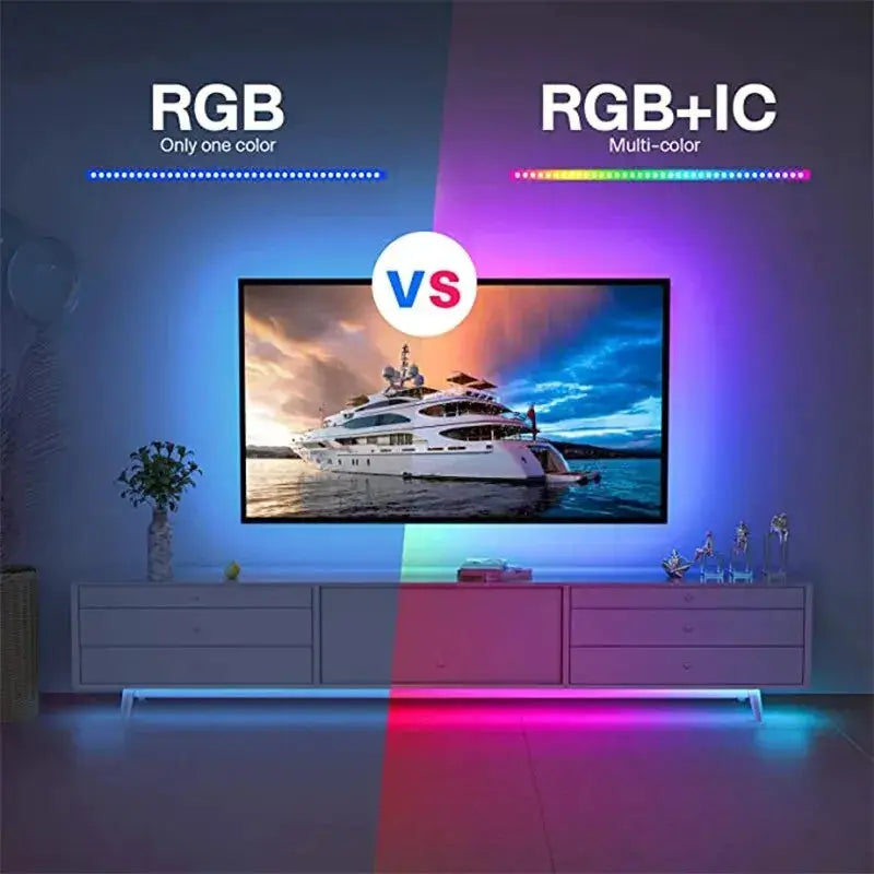 2M/10M USB 2835 LED Strip Light RGB Remote Control Lights Flexible Lamp Tape Ribbon TV Desktop Screen Back Light Diode Tape from PriceLows™