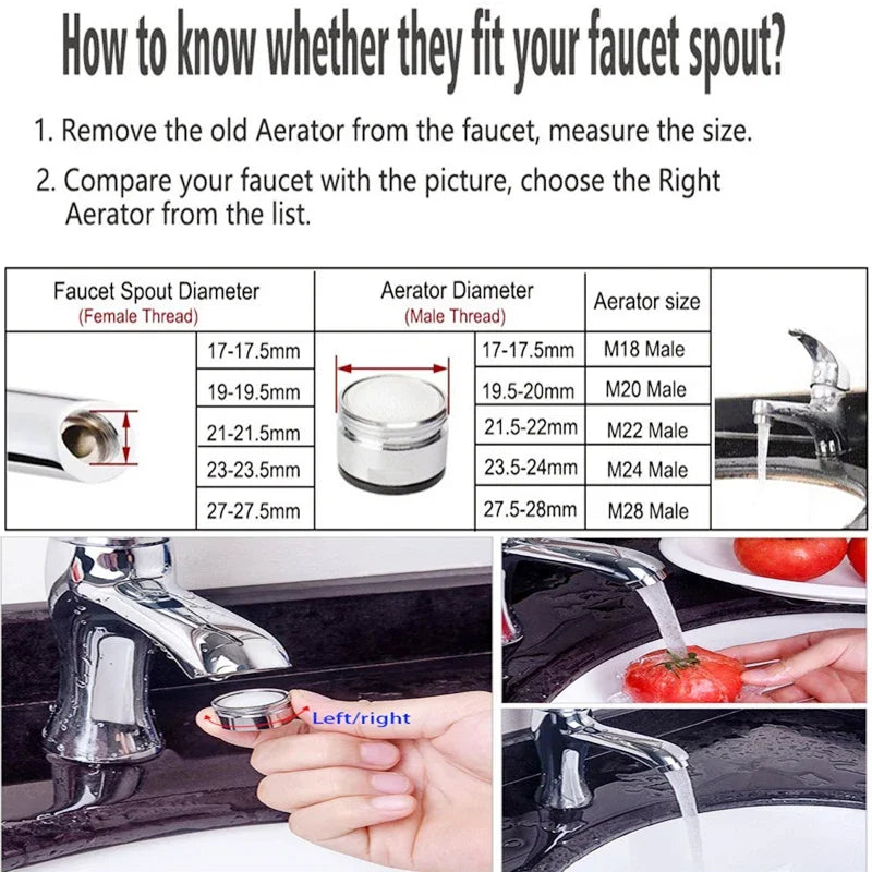 Faucet Aerator | Brass Body | 24mm Thread | With Replaceable Filter
