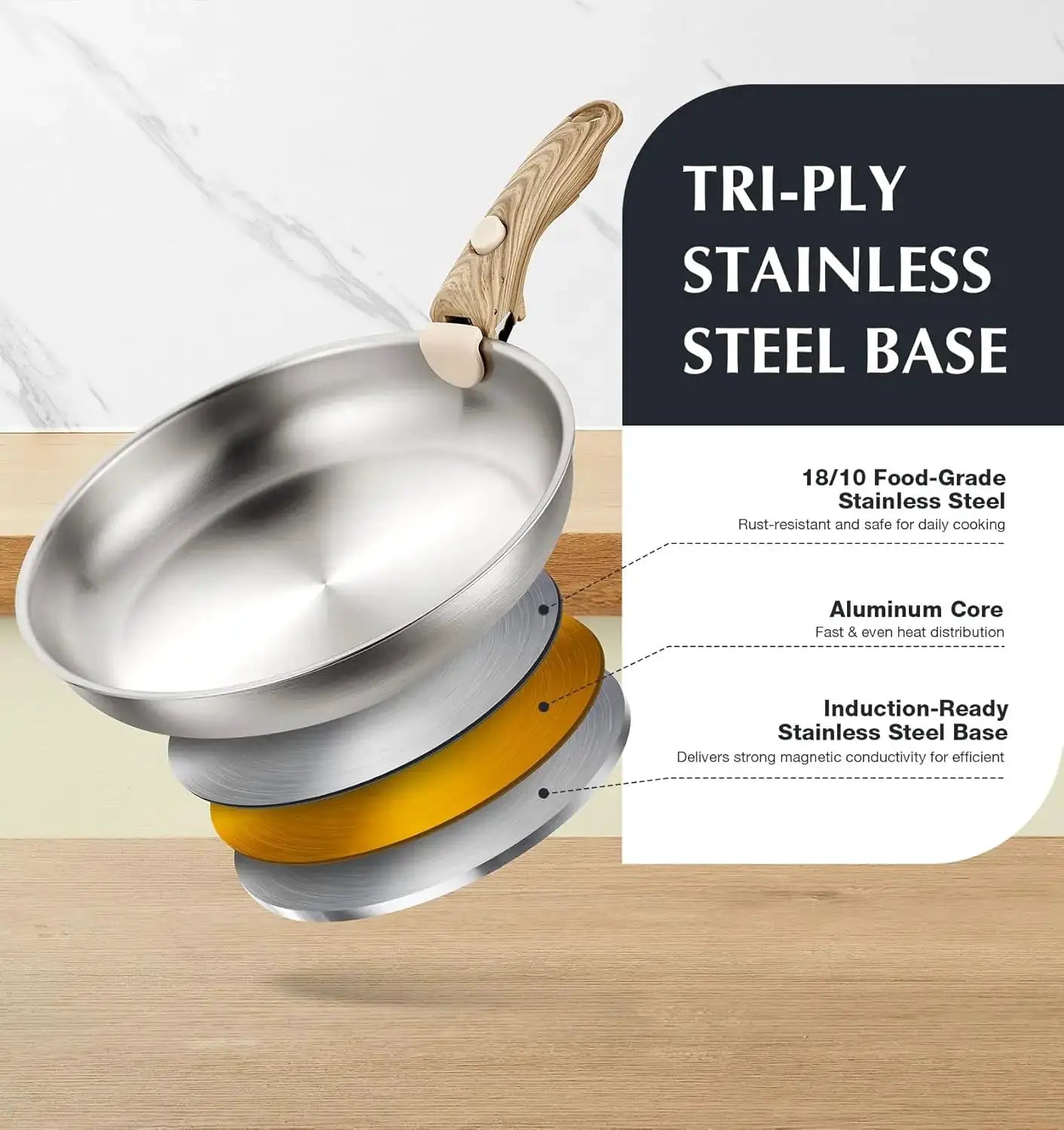 Stainless Steel Frying Pan Set, 18/10 Stainless Steel Pan Set with Stylish Removable Handles, Induction Compatible from PriceLows™