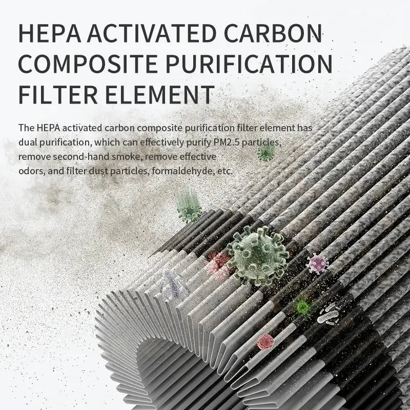 Mini Desktop Air Purifier | HEPA Carbon Filter | Aromatherapy Function | Blue Light