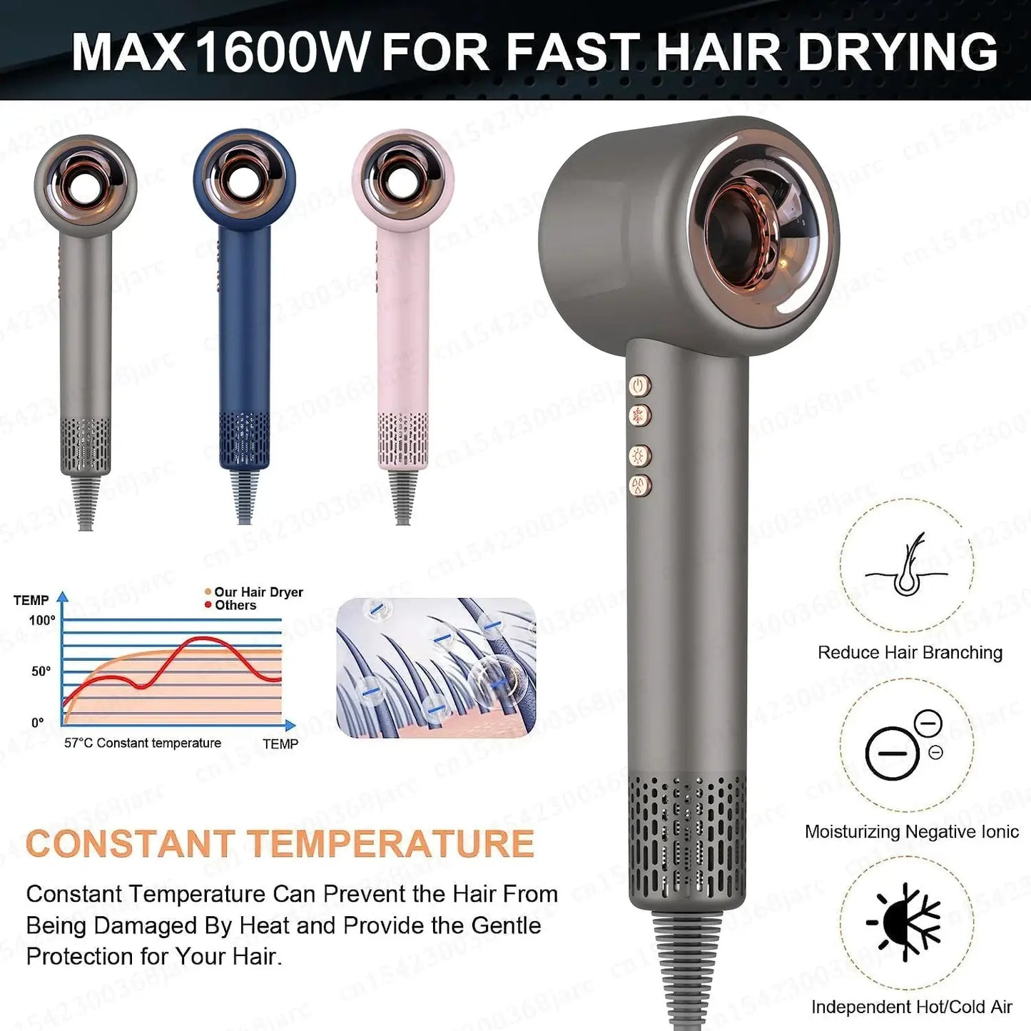Leafless Hair Dryer | Negative Ion | Brushless Motor | Thermostatic Control