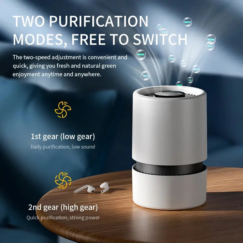 Mini Desktop Air Purifier | HEPA Carbon Filter | Aromatherapy Function | Blue Light