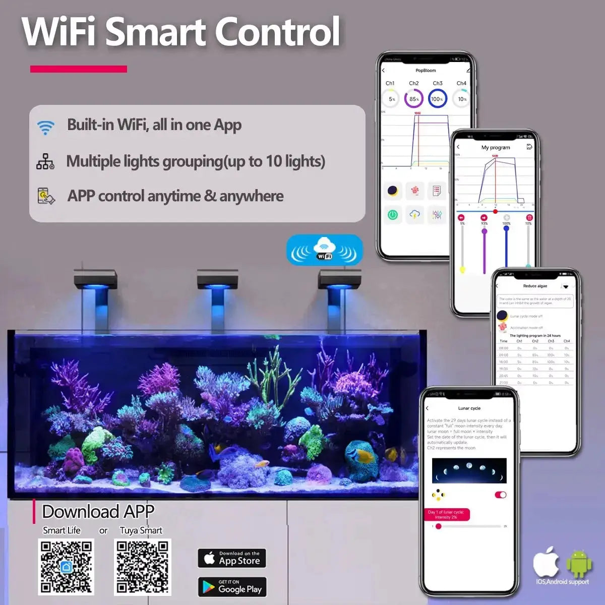 LED Reef Aquarium Light | 100W Full Spectrum | Clip On Mount