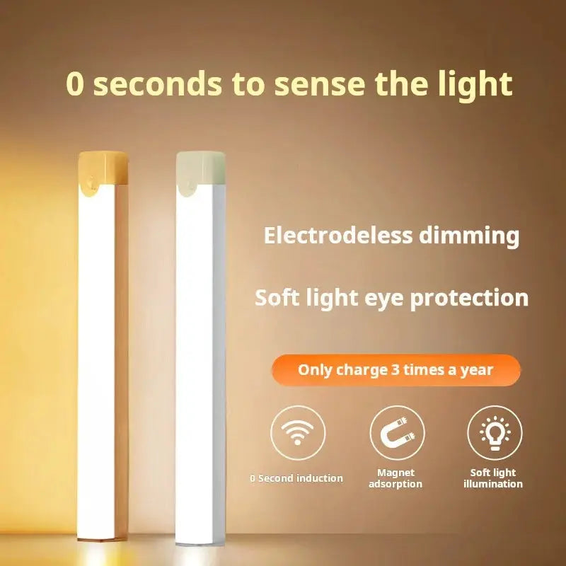 1pc Wireless Rechargeable LED Motion Sensor Cabinet Light - Ideal for Closet, Kitchen, Wardrobe, Stairs - Battery Operated Night from PriceLows™