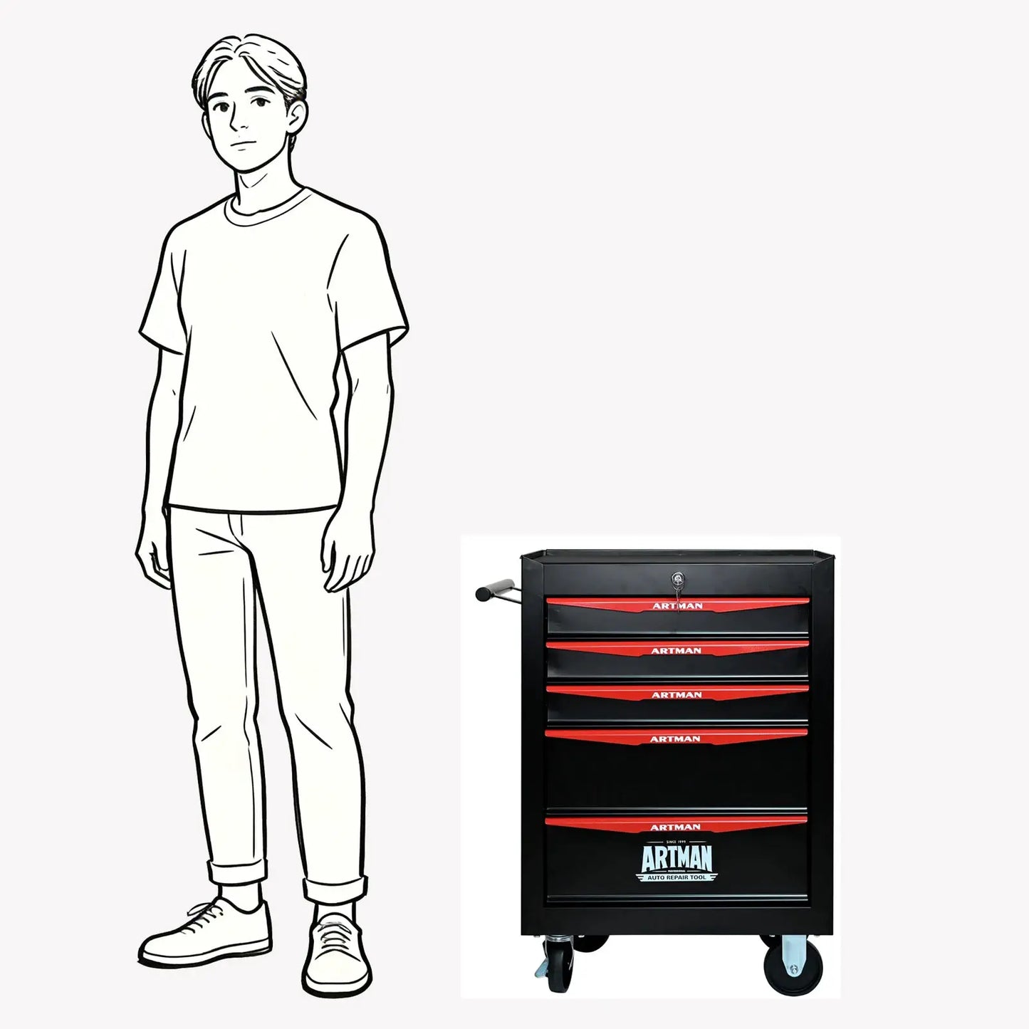 Rolling Metal Tool Chest with 5 Drawers, 20" 5-Drawer Tool Chest Cabinet with Ball Bearing Drawer Slides, Steel Tool Storage Box from PriceLows™