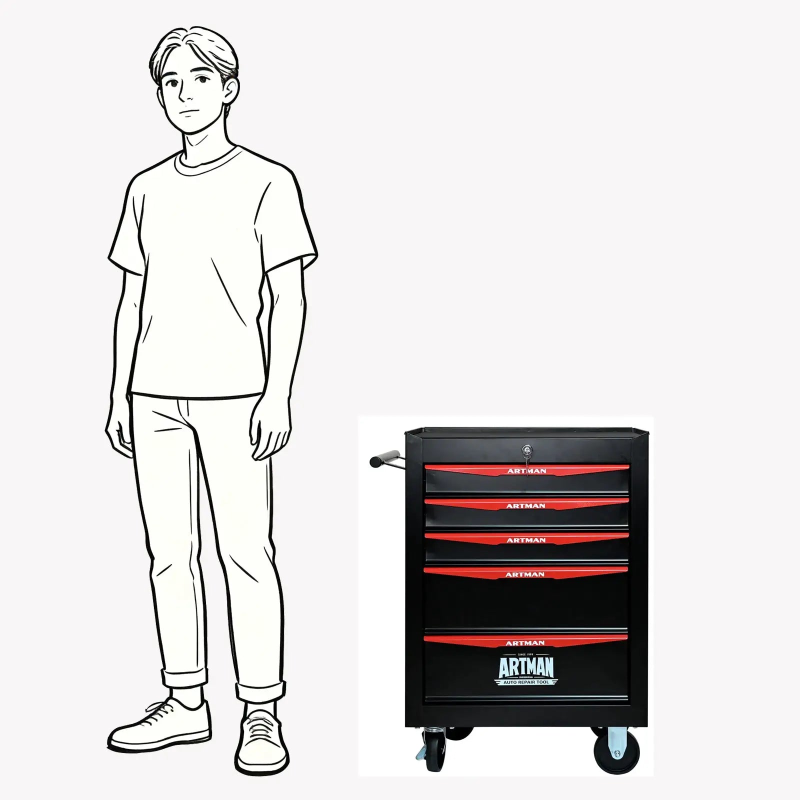 Rolling Metal Tool Chest with 5 Drawers, 20" 5-Drawer Tool Chest Cabinet with Ball Bearing Drawer Slides, Steel Tool Storage Box from PriceLows™