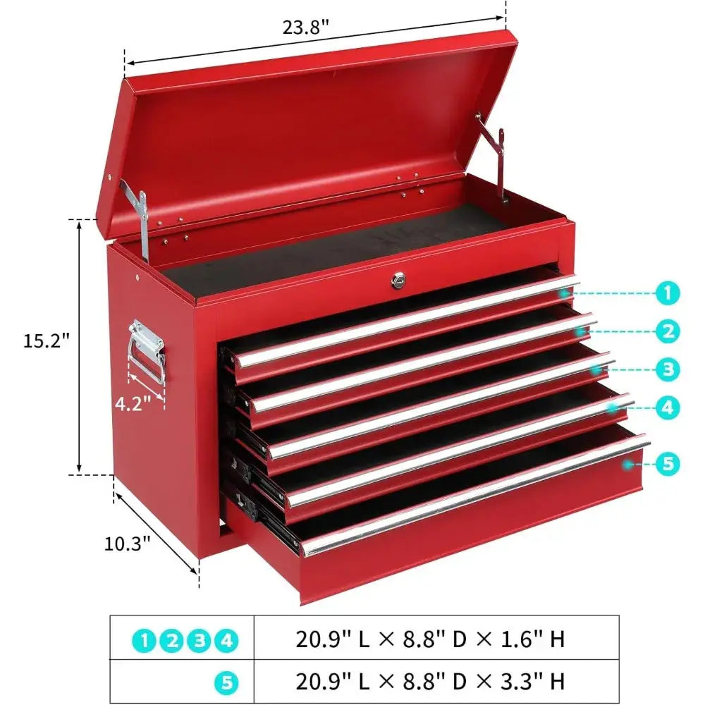 24-Inch Portable Toolbox Featuring 5 Drawers And a Top Storage Tray, a Lockable Metal Tool Chest Cabinet Suitable for Garages, Warehouses, Repair Shops, And Homes, in Red from PriceLows™