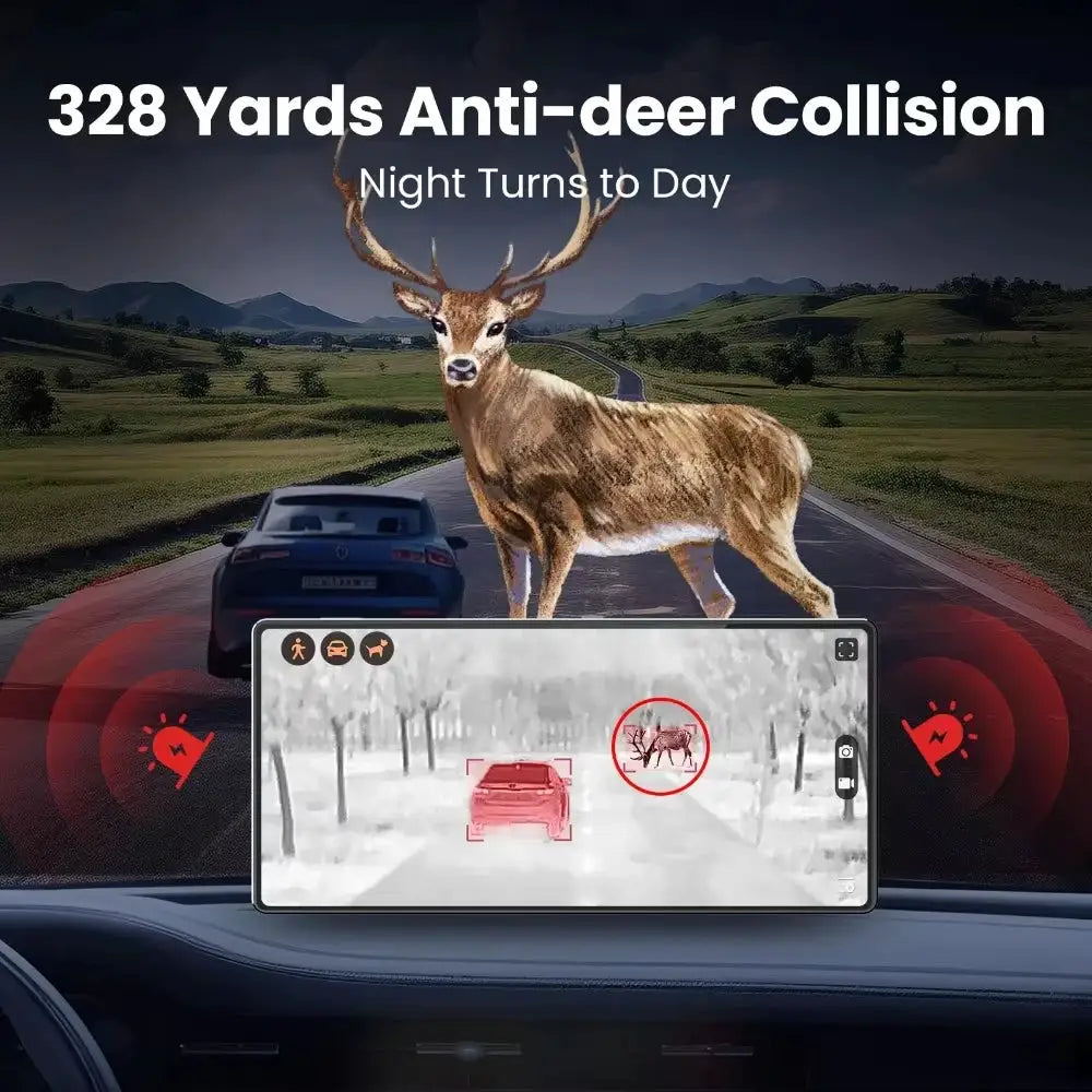 3 Vsion Night Vision Camera for Car 6.4" Screen 512x384 Thermal Imaging Camera Voice Control Video Record,WIFI Support from PriceLows™