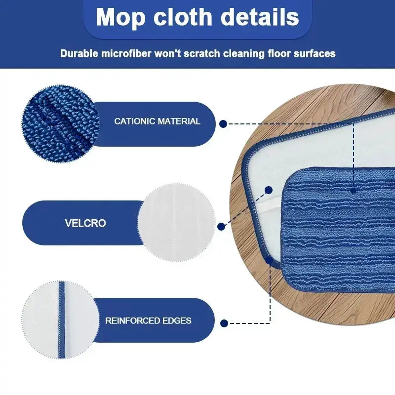 Reusable Microfiber Mop Pads for Swiffer Wet Jet, Wet and Dry Pad, Household Dust Cloth, Cleaning Accessories, 2Pcs from PriceLows™