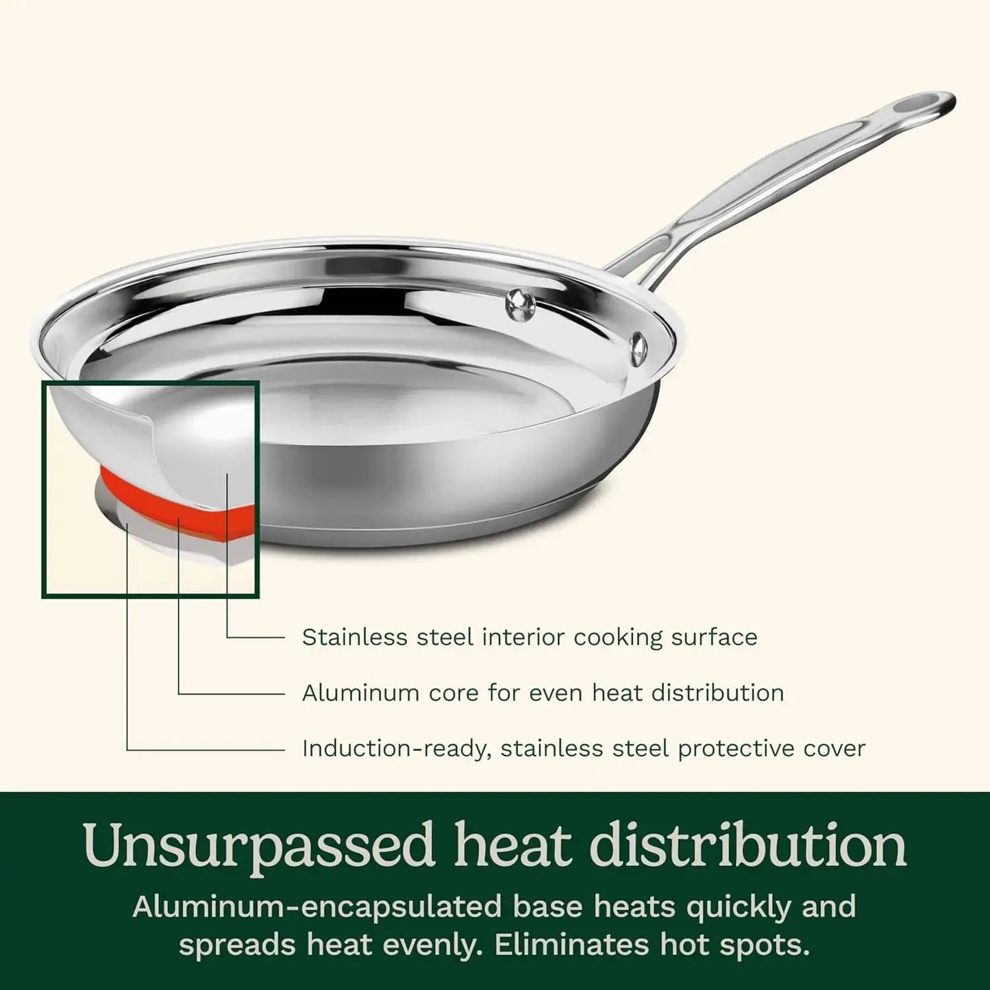 10-Piece Stainless Steel Cookware Set with Pots and Pans for Home Kitchen from PriceLows™