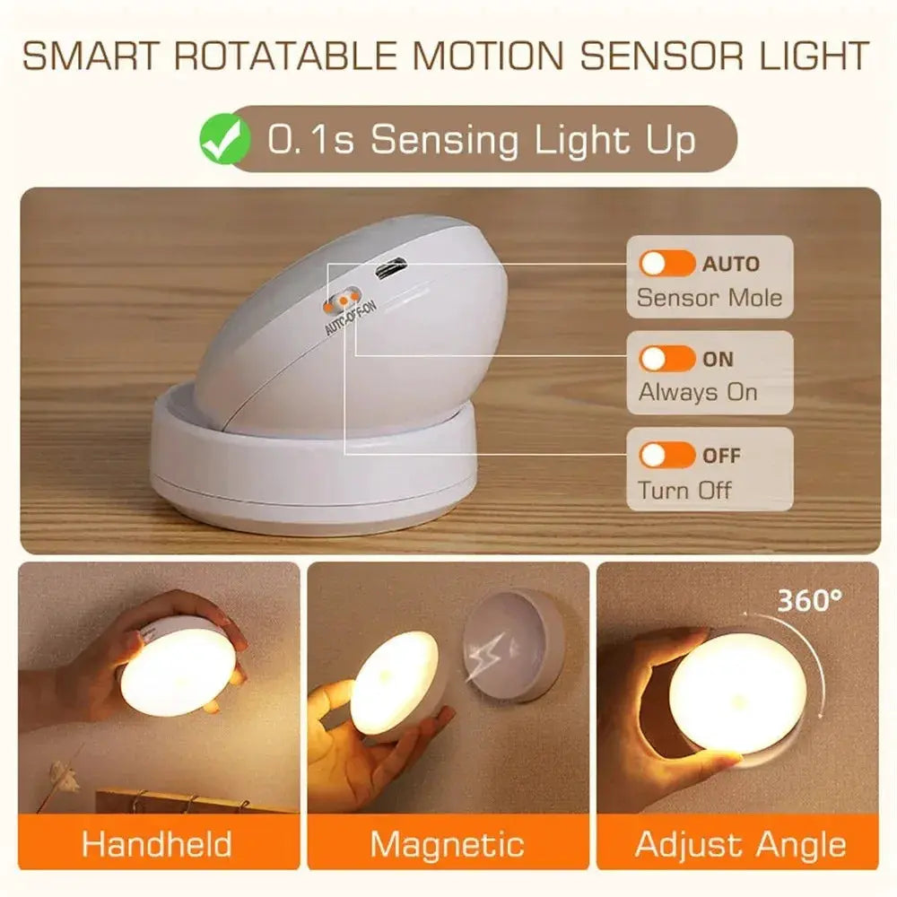 Night Light USB Motion Sensor Charging Round Energy-saving Led Lamp Bedroom Light Corridor Home Bathroom wall lights night light from PriceLows™