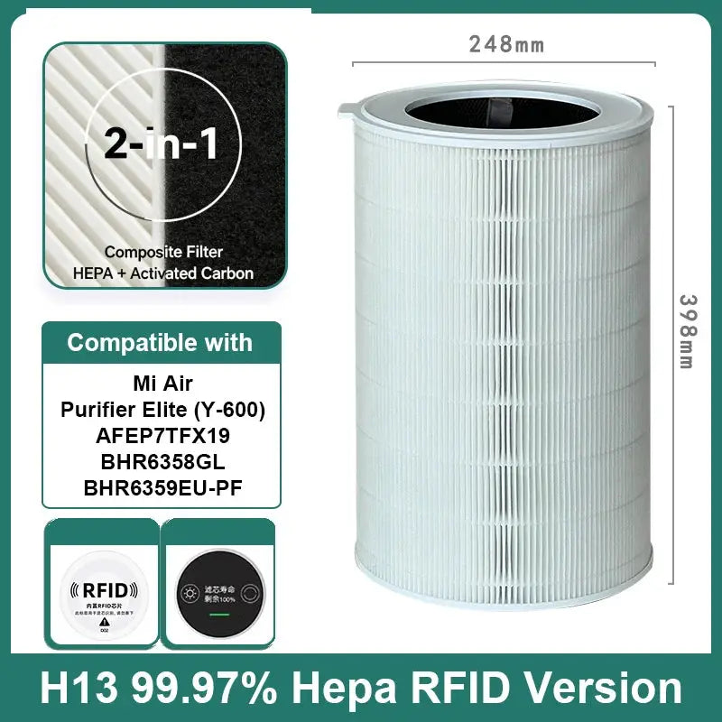 For Xiaomi Air Purifier Elite Y-600 Filter AFEP7TFX19-GL(BHR6358GL) Replacement Filter for Xiaomi Air Purifier Elite Y600 Filter from PriceLows™