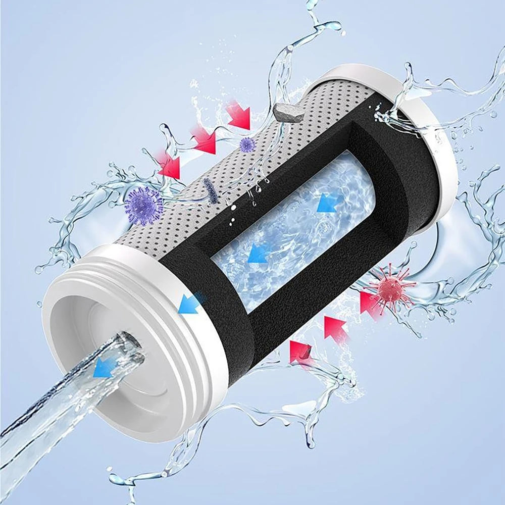 Faucet Extender Water Filter | UV Light | LED Display