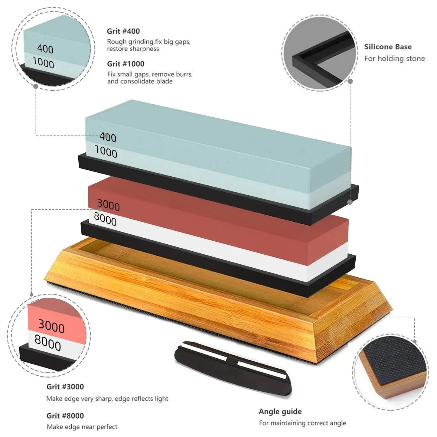 Sharpening Stone | Double Sided Whetstone | Wood Base | Grindstone Set