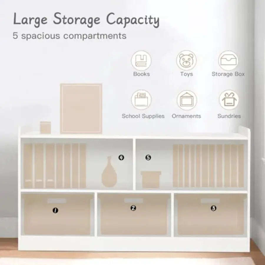 Montessori Shelf Wooden Toy Storage Organizer for Books Toys 2 Shelf Bookcase 5-Section Storage Cabinet Toddler Book Shelf for from PriceLows™