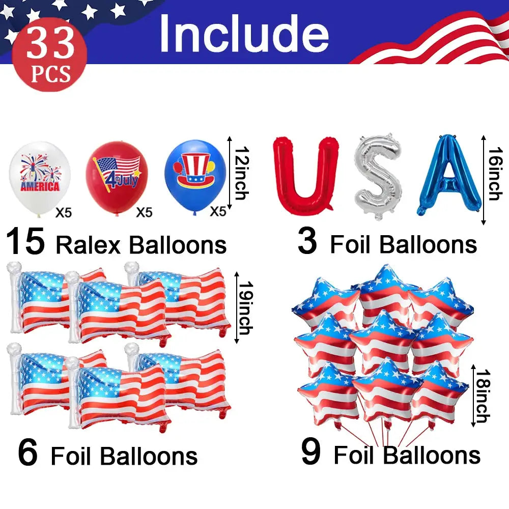 Patriotic Party Supplies | 4th Of July Banner, Balloon & Plate Set
