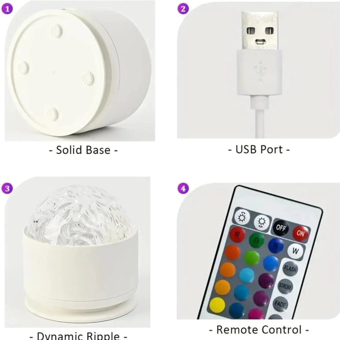 Galaxy Projector | Timer And Remote | Nebula Night Light | Gift For All Ages