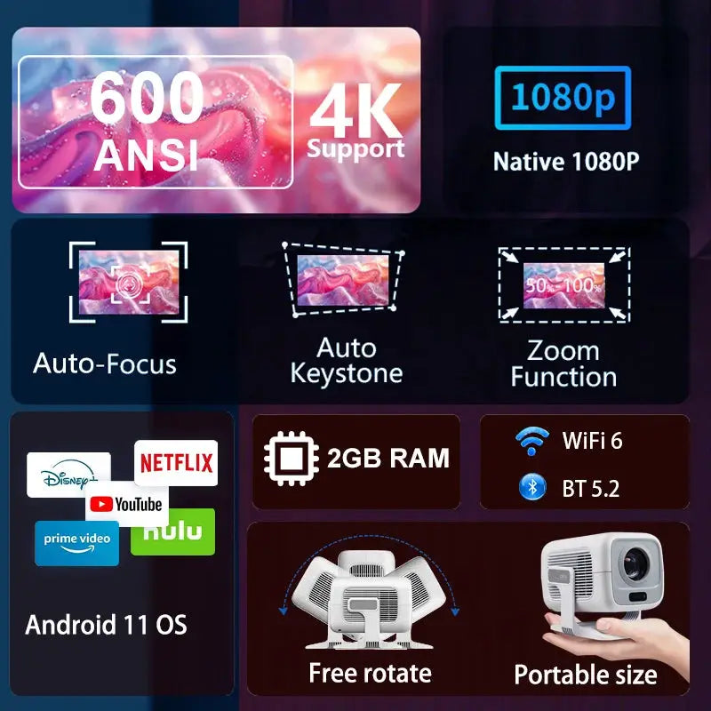 Portable Projector | Auto Focus | Bluetooth | 1080P Display