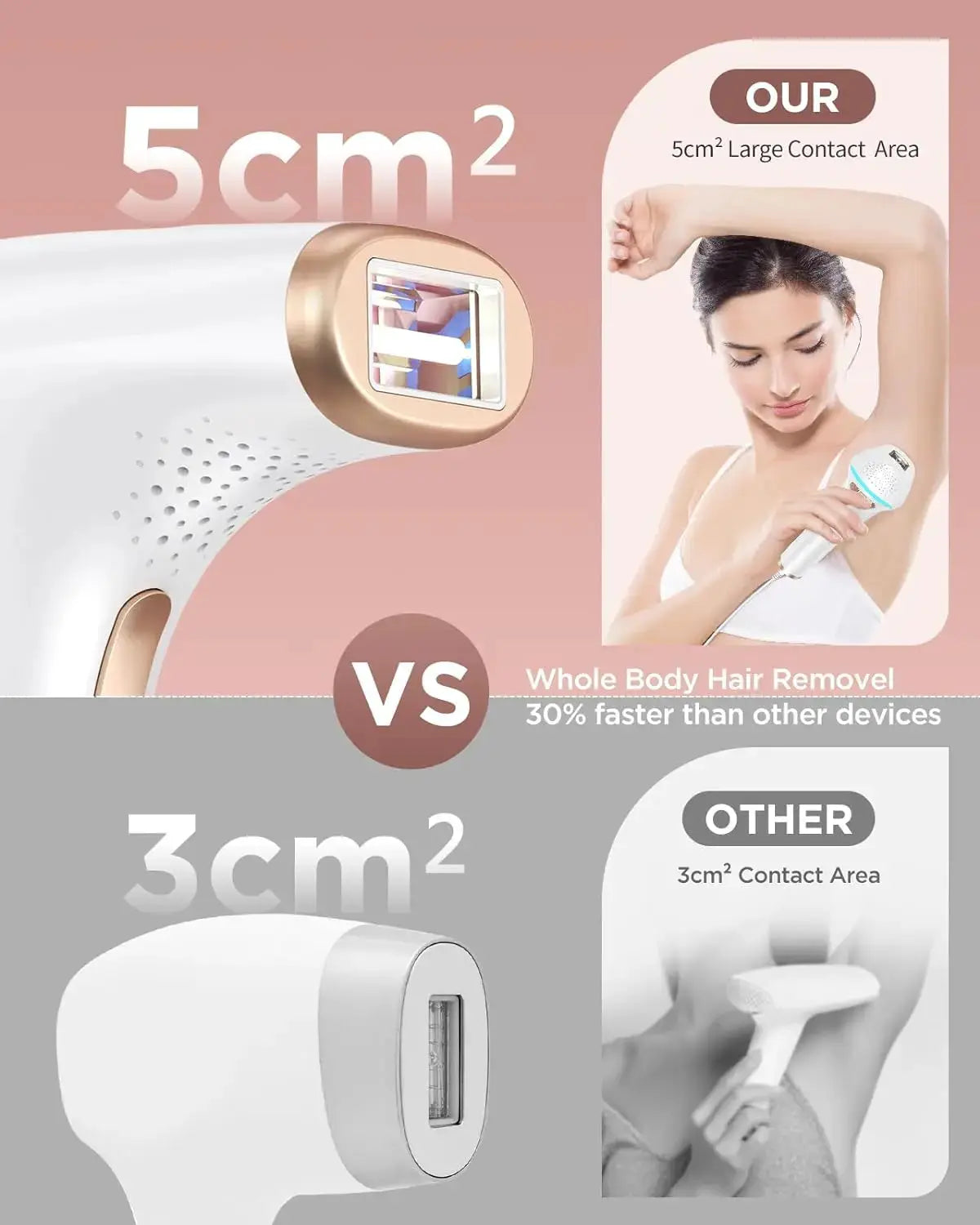 Joopee IPL Hair Removal | 999,000 Flashes | Face And Body | Home Use