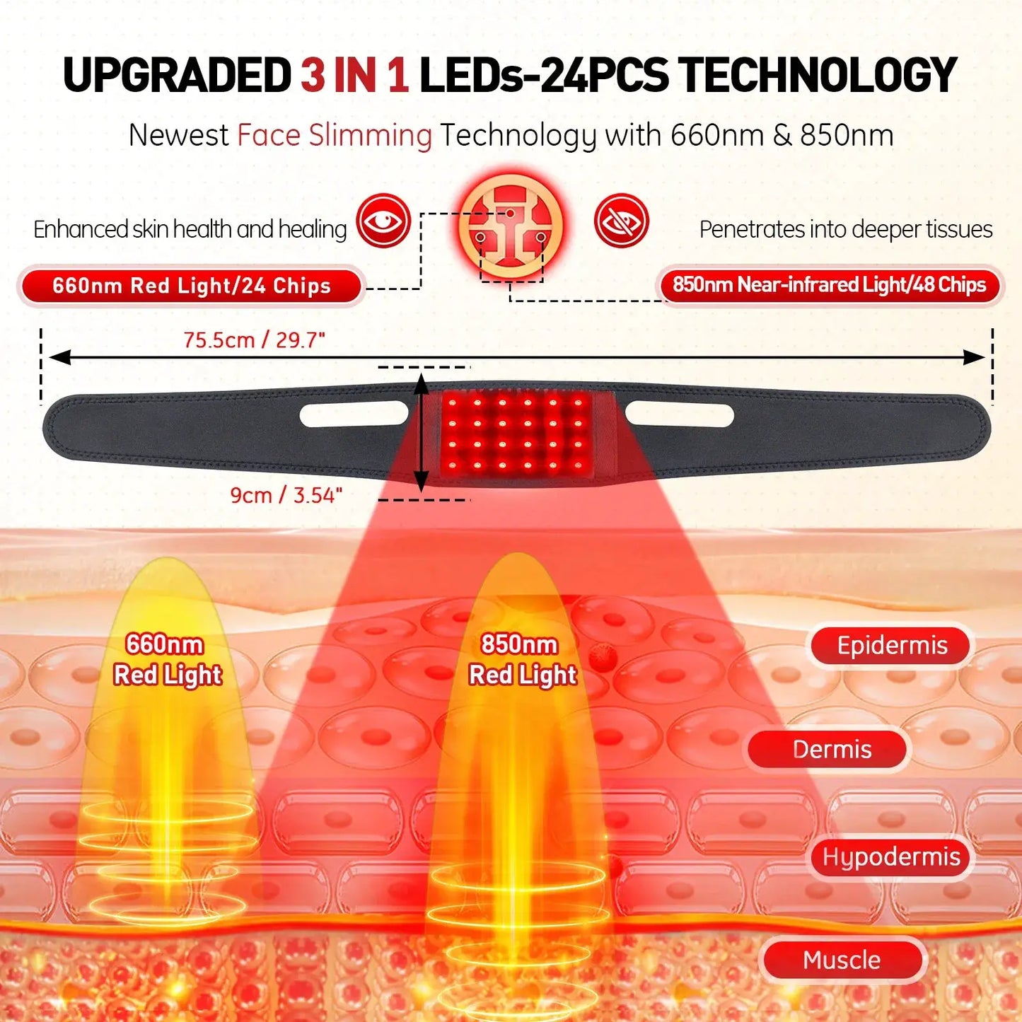 Neck Heating Wrap | 660nm Red Light | 850nm Infrared | Firming Skin Care