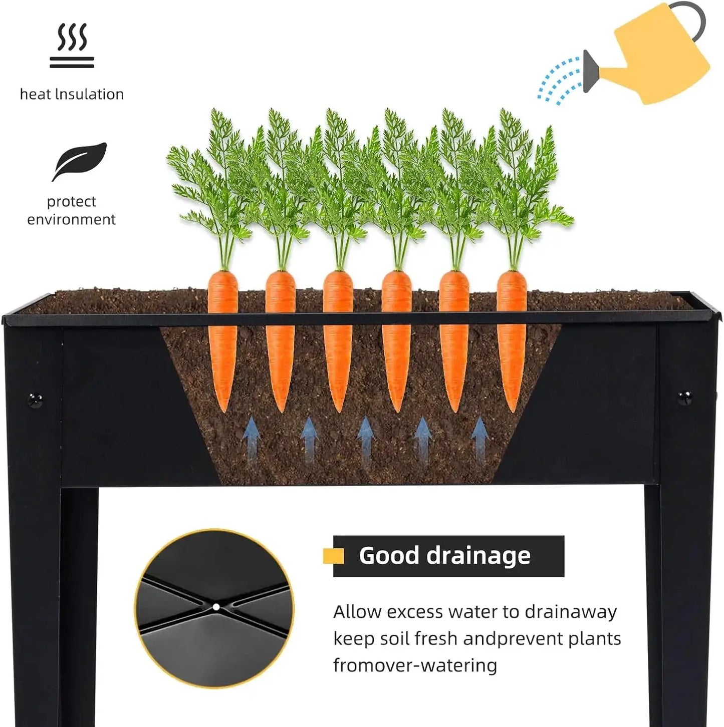 Raised Garden Bed, Elevated Planter Black Metal Plant Box with Legs Standing Garden Stand Drainage Holes Black(24" L x 1 from PriceLows™