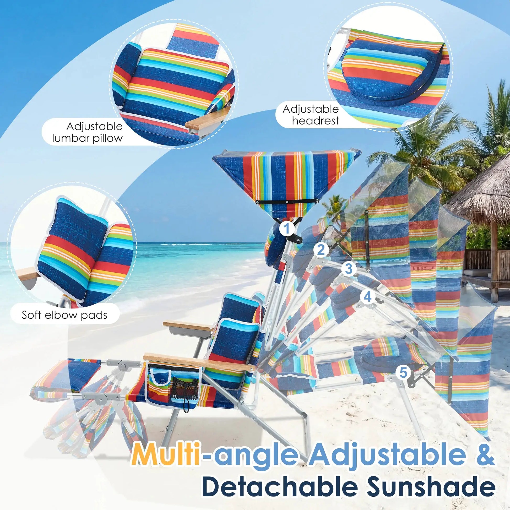 TCGBKAF Backpack Beach Chair with 5-Position Footrest Sunbathing Lounge Chair with Canopy for Pool&Beach&Lawn Double Shoulder Straps Folding Tanning Chair with Face&Arm Hole from PriceLows™