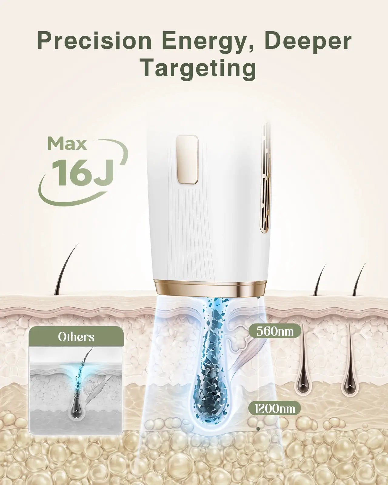 Ipl Hair Removal Device | 999k Flashes Ice Cooling | Women Home Epilator